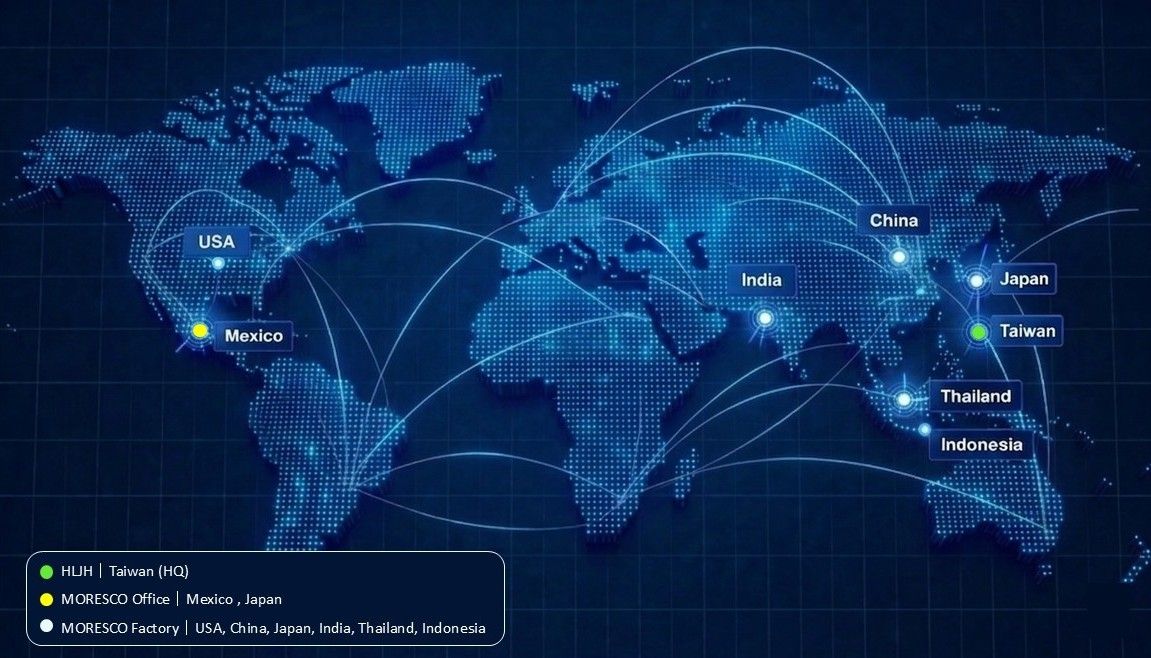 Memberdayakan Jangkauan Global, Dukungan yang Andal