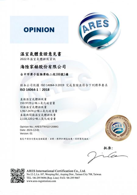 Greenhouse Gas Verification Opinion ISO 14064-1: 2018