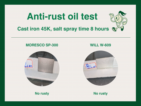 Rust preventive oil test