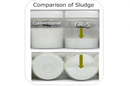 Comparação de Lodo