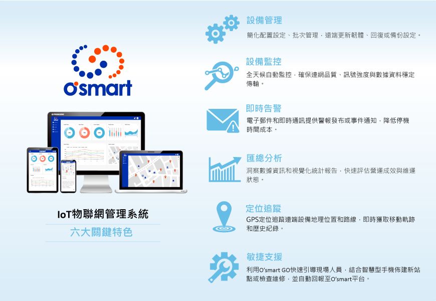 昇頻IoT物聯網管理系統O'smart確保穩定連網及遠端設備管理。