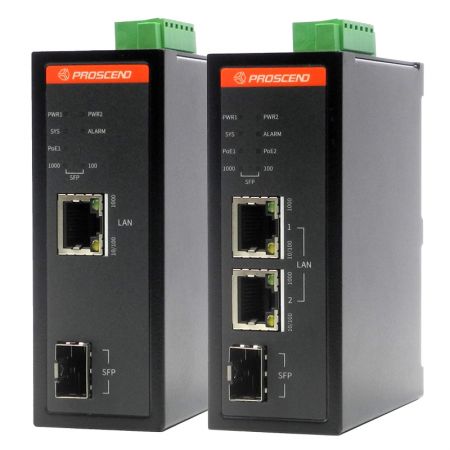 Industrial Fiber-to-Ethernet 802.3bt PoE Media Converter