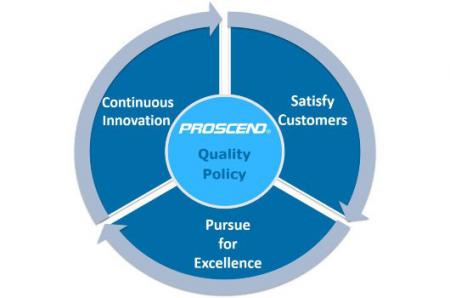 PROSCEND ปฏิบัติตามนโยบายคุณภาพที่สูงสุด