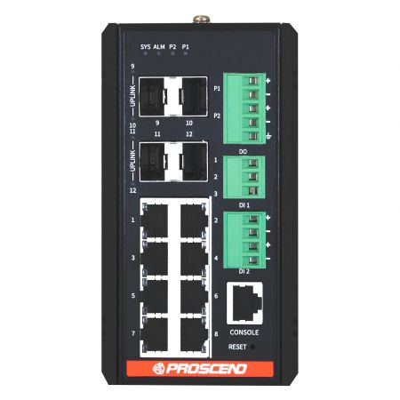 工業級12埠GbE網管型交換器Terminal Block