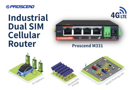 औद्योगिक द्विसिम 4जी राउटर उच्च प्रदर्शन कनेक्टिविटी प्रदान करता है।