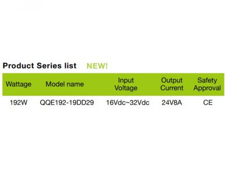 24V 8A, Lithium / Blei-Smart-Batterieladegerät, Modell D-D Serienlisten