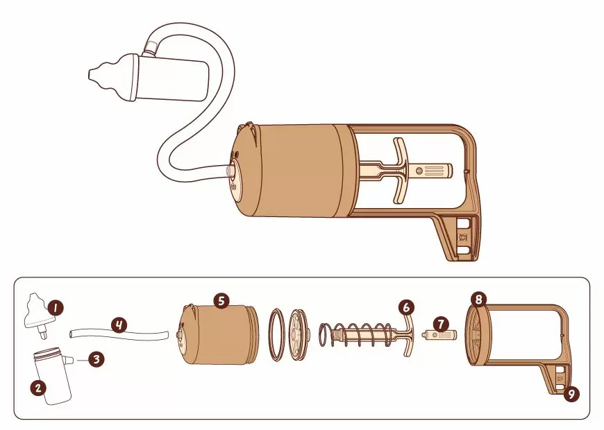 Manuel burun aspiratörü için çıkarılabilir ve yıkanabilir bileşenler