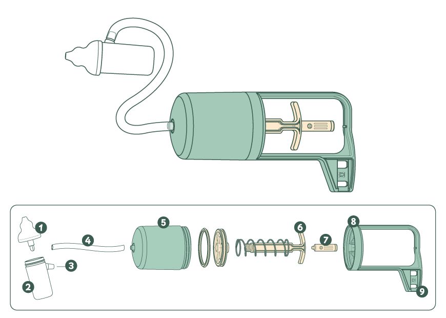 Componentes desmontables y lavables para aspirador nasal manual