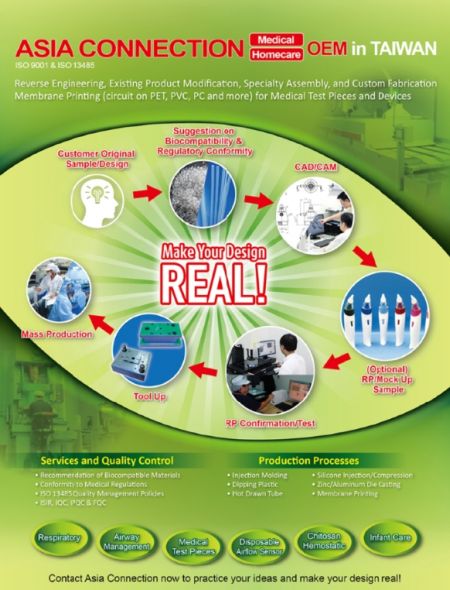 Asia Connection OEM Service Ablaufdiagramm