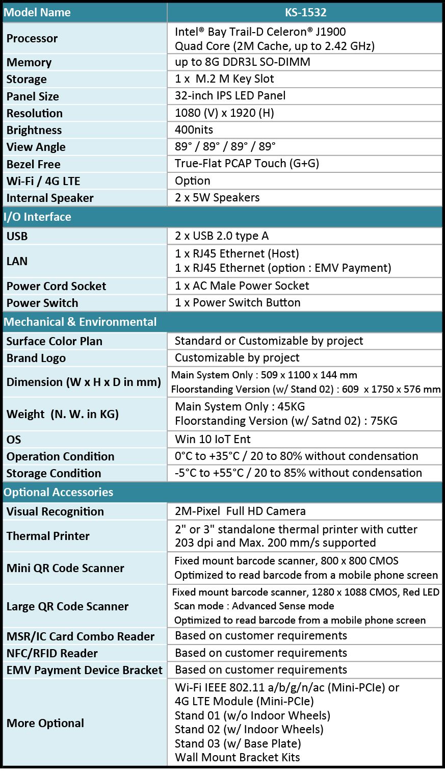 Spesifikasjon av KS-1532