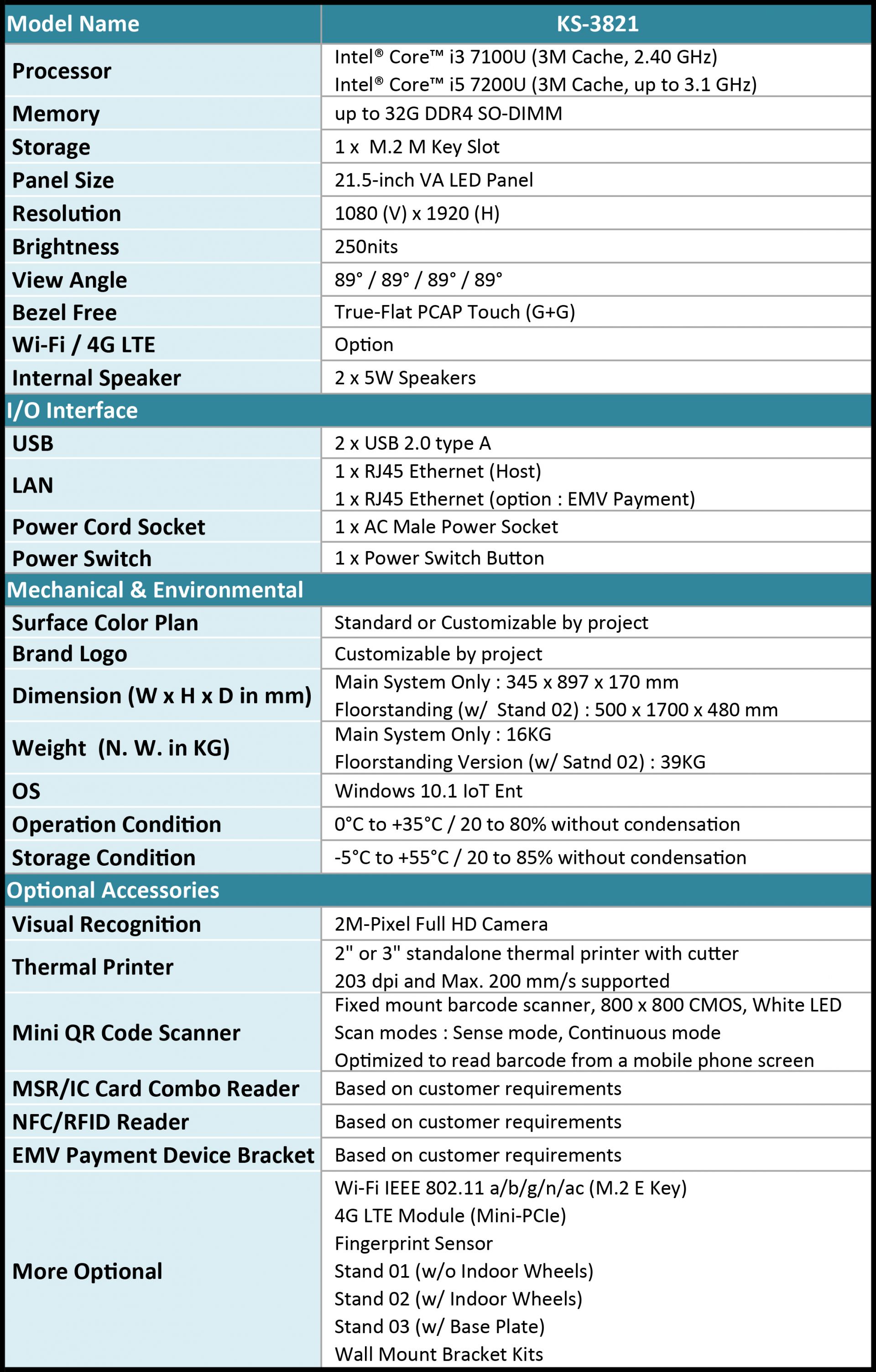 Спецификация KS-3821