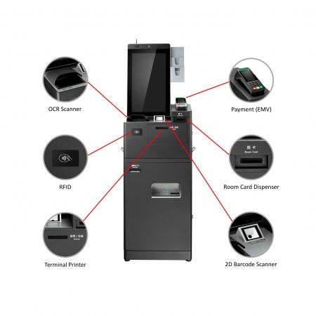 Mångsidig och ekonomisk design i ett