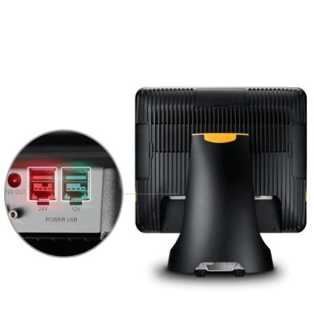 Rich I/O Ports and Power USB