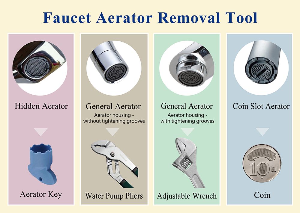 faucet aerator removal tool use