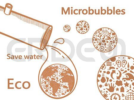 マイクロバブルシステム - マイクロバブル
