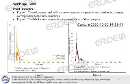 Test de taille du dispositif de purification en profondeur avec microbulles - 01