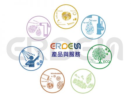 產品介紹 - 百昱產品資訊