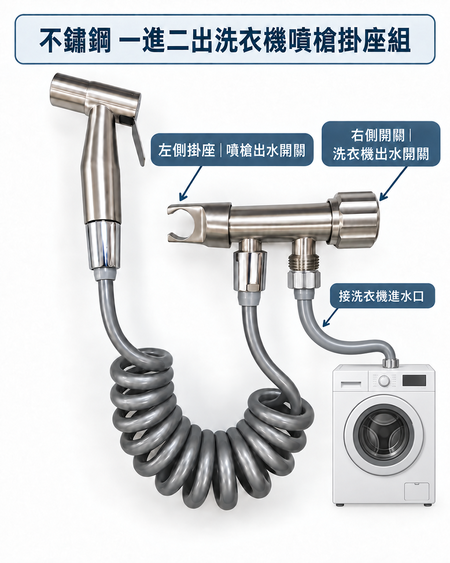 功能開關與出水管線