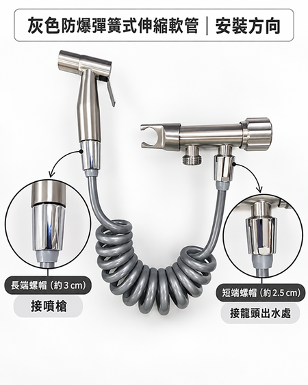 噴槍彈簧軟管的安裝
