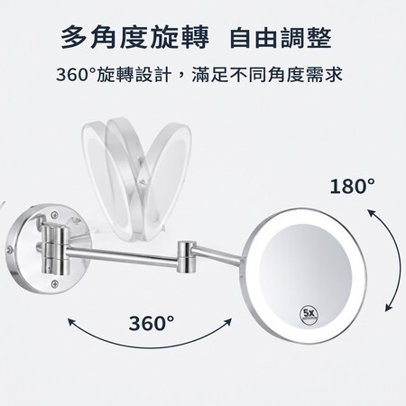 多角度旋轉