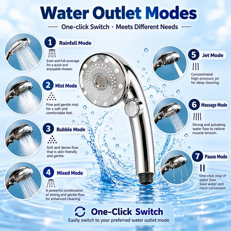 Pommeau de douche