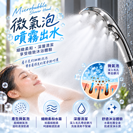 微氣泡噴霧情境圖