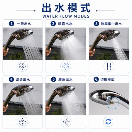 實拍各段數水型