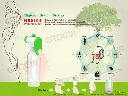 Gesundheitsreise-Bidet-Spray