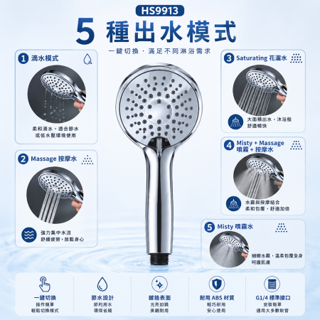 大面板五段出水花灑出水模式