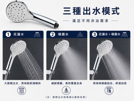 三段實拍出水模式