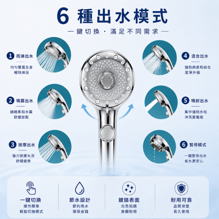 五段功能手握花灑水模式