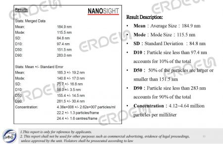 Eco-Bubble Air Size Test-02