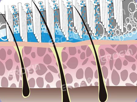 피부 깊은 클린