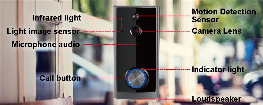 Timbre de video wifi TZ-IP902S
