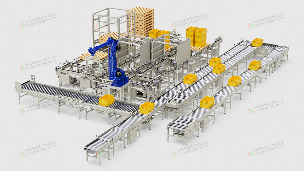 Our Vision of Chain We Machinery