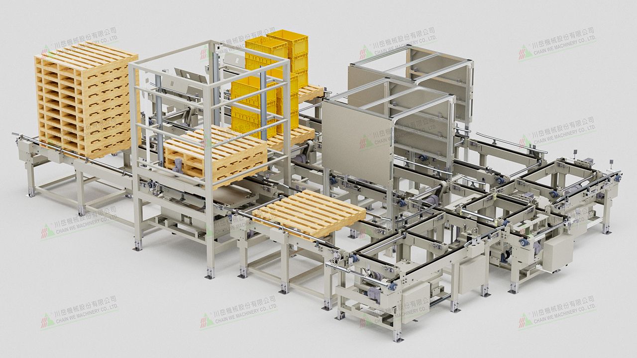 Service Locations of Chain We Machinery