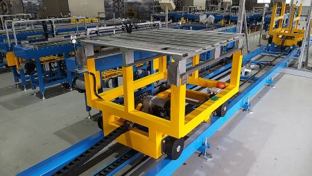 RGV: Carico/scarico da carrello elevatore, magazzino automatico - Chain We