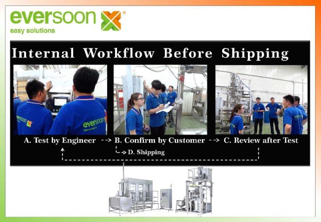 thiết bị đậu phụ, máy làm đậu phụ, máy móc và thiết bị làm đậu phụ, máy làm đậu phụ, thiết bị làm đậu phụ, dây chuyền sản xuất đậu phụ, máy làm sữa đậu nành, máy móc và thiết bị làm sữa đậu nành, máy làm sữa đậu nành, thiết bị sản xuất sữa đậu nành, Dây chuyền sản xuất sữa đậu nành