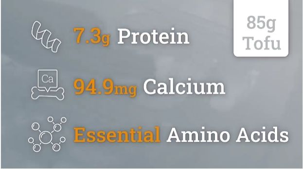 nutrition of tofu, amino acids