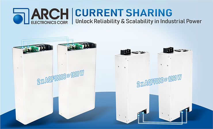 Current Sharing电流均分技术— 确保工业电源系统的可靠性与可扩充性