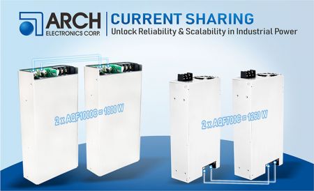 Current Sharing電流均分技術 — 確保工業電源系統的可靠性與可擴充性 - Current Sharing電流均分技術 — 確保工業電源系統的可靠性與可擴充性