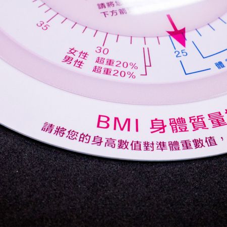 BMI指数のダイヤル