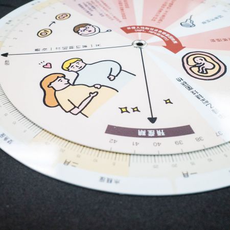 Raskauden pyörivä levy