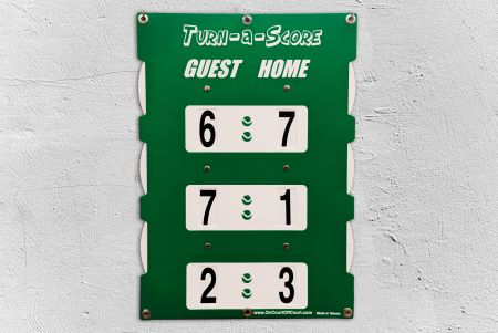 Scoreboard - Scoreboard