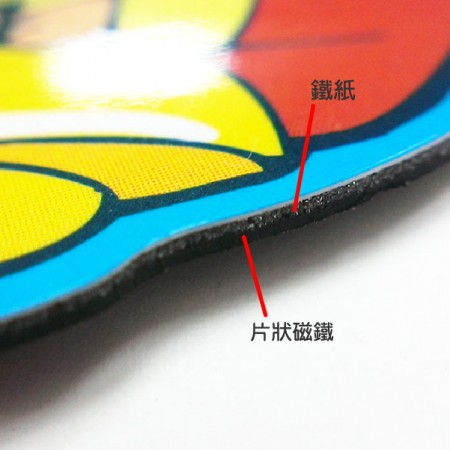 複合マグネットペーパーの模式図