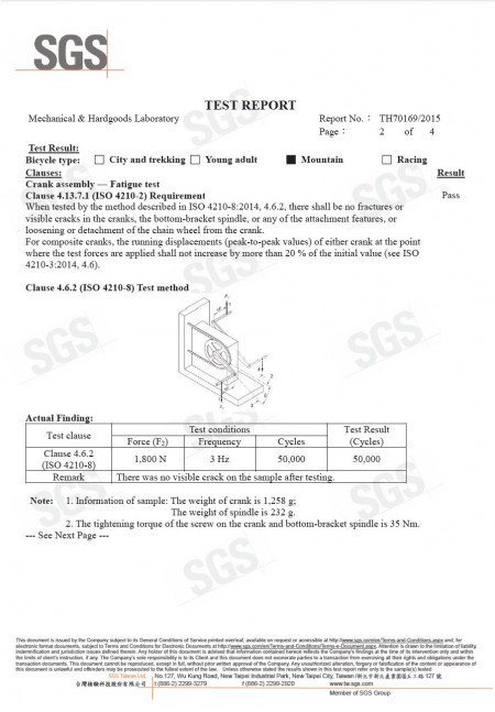 Report No.: TH70169/2015
