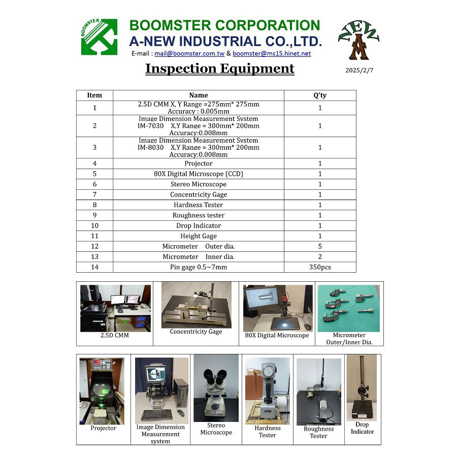 Boomster Inspection Equipment