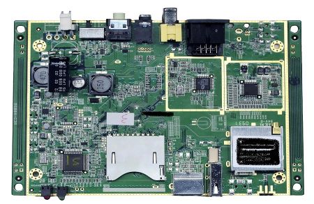 Custom Automotive GPS PCBA Assembly - Custom Automotive GPS PCBA Supplier