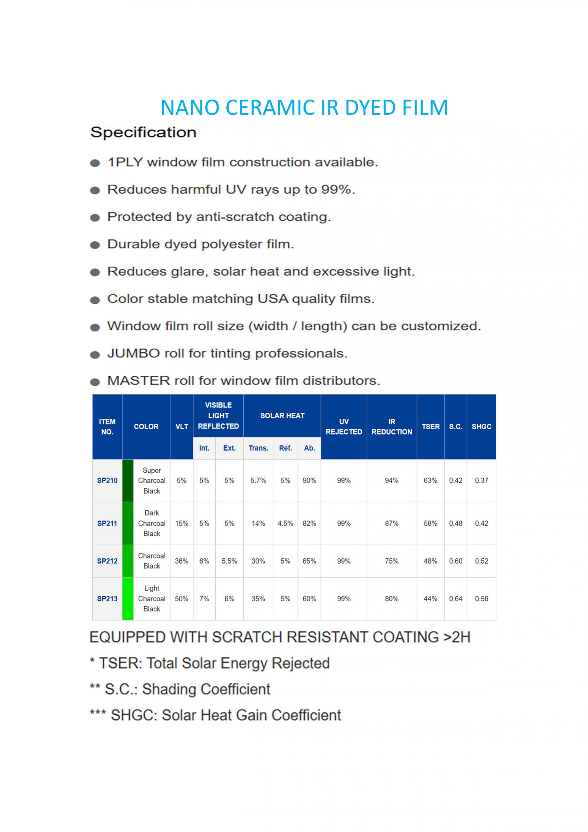 2026 TOP COLOUR Kataloğu