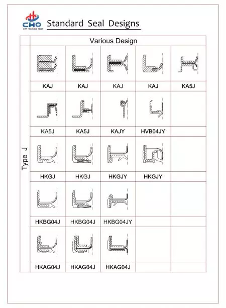 Jenis seal PTFE-1